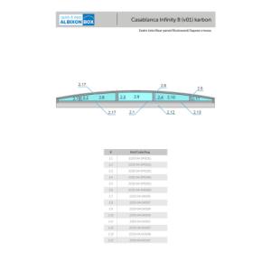 BOX (v01) - Casablanca Infinity B carbon