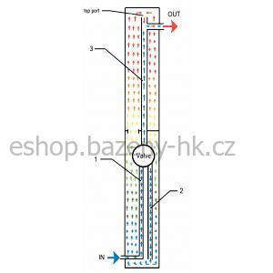 Solární sprcha HANSCRAFT BLUE RAINBOW 2 - 34 l