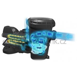 Filtrační čerpadlo Silensor PRO VSD - Variable Speed