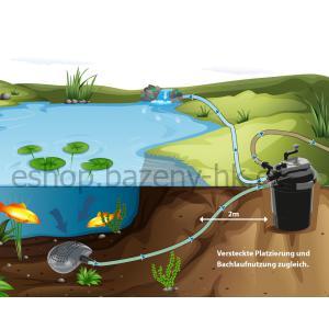 Heissner sada tlakové filtrace s čerpadlem 4900 l/h, UV 24W, do 20 m3 FPU20000-00