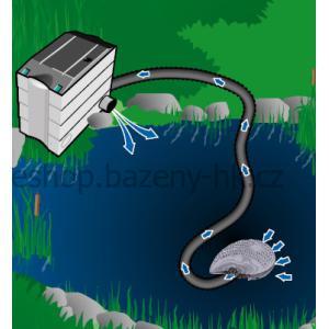 Heissner čerpadlo filtrační a potůčkové 4 900 l/h, 40 W, až na 24 m³ jezírko HFP5000-00