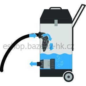 Heissner jezírkový vysavač "NON-STOP" - od 10 m2, 1400-1600 W, včetně příslušenství F638P-00