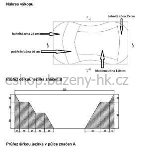 Heissner sada pro vybudování okrasného jezírka bez ryb do rozměru 2,2 × 3,2 × 1 m CFD2