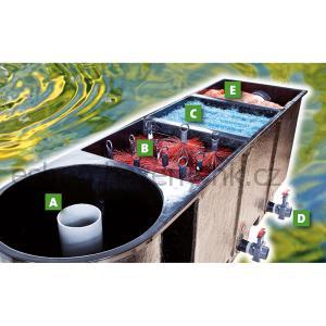 Heissner průtoková filtrace vortex APOLLO XL Pro do 80 m³, 176 × 46 × 69 cm F322-00