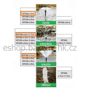 Heissner efektové čerpadlo včetně 3 efektů - 1500 l/h, 20 W HSP1600-00