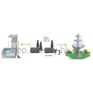 Heissner multifunkční čerpadlo regulovatelné 700 - 1400 l/h, 16 W pro fontány, chrliče P1400E-00