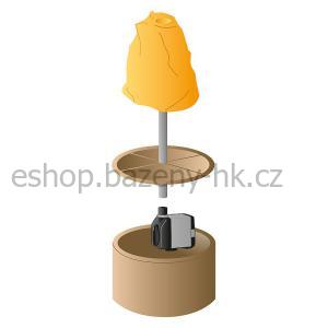 Heissner interiérové čerpadlo - 300 l/h, 3,6 W P300-I