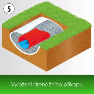 Heissner jezírková geotextilie pod fólii 3 × 4 m, síla 1 mm TF920-12