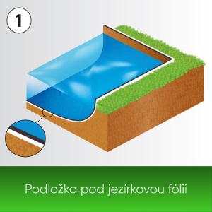Heissner jezírková geotextilie pod fólii 3 × 4 m, síla 1 mm TF920-12