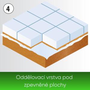 Heissner jezírková geotextilie pod fólii 4 × 4 m, síla 1 mm TF920-16
