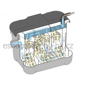 Heissner sada průtokové filtrace s čerpadlem, 1500 l/h, UV 9W, do 8 m³ HLF8000