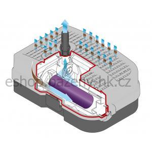 Heissner sada průtokové filtrace s čerpadlem, 1500 l/h, UV 9W, do 8 m³ HLF8000
