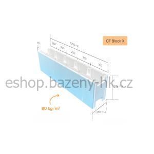 Sada tvárnic CF Block X P30 + P80 na bazén 7 × 3,5 × 1,5 m