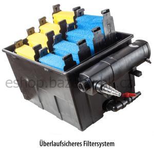 Heissner sada průtokové filtrace s čerpadlem 10000 l/h a UV 36W do 40 m3 FPU40000-00