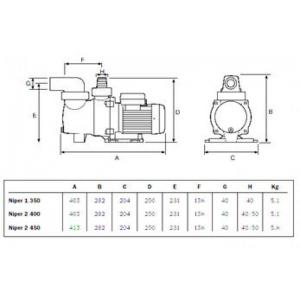Čerpadlo ESPA NIPER 400M 6m3/hod