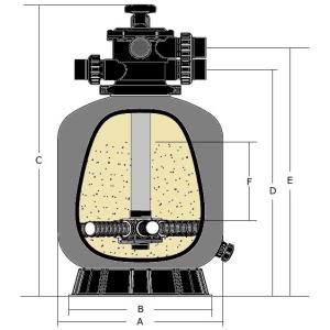 Filtrační nádoba TOP 450, 7,8m3/hod, 45kg písku