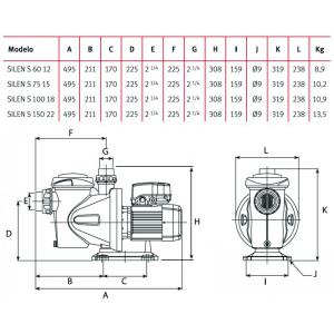 Čerpadlo ESPA Silen S 60 12M 12m3/h