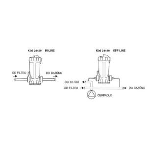 Dávkovač hadičkový Shine