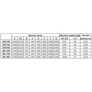 Filtrační nádoba SBL 640.C
