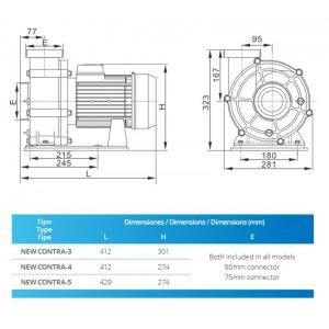 Čerpadlo protiproudu NEW CONTRA 3M, 65 m3/h 2,5kW 230V