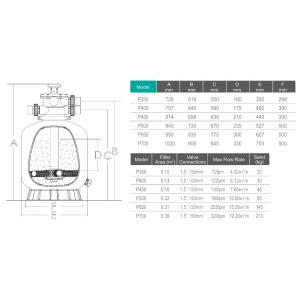 Filtrační nádoba TOP 400, 6m3/hod, 35kg písku