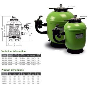 Filtrační nádoba SMG 500 10m3/h, 100kg