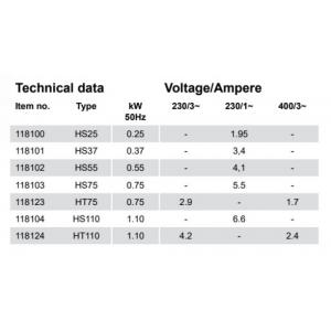 Čerpadlo WaterVISE HS110
