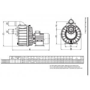 Čerpadlo protiproudu ESPA Nadorself 200M 40 m3/h 230V