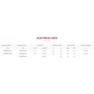 Čerpadlo protiproudu ESPA Nadorself 200M 40 m3/h 230V