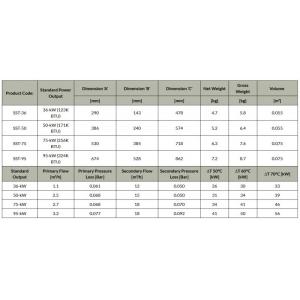 Titanový výměník Elecro SST 95kW- celoplastové tělo