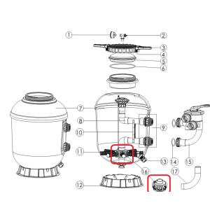 Tělo kolektorů SMG 750/900