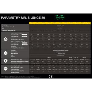 Tepelné čerpadlo Mr.Silence 30 17,0kW (35-65m3)