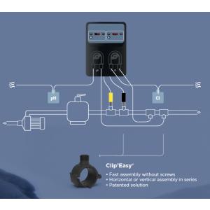 Automatická regulace pH a Rx PICO DUO (dávkování pH+Cl)