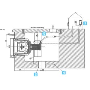 Kompletní protiproud BADU JET Turbo Light šedý 200m3/h, 230V, 1,1kW