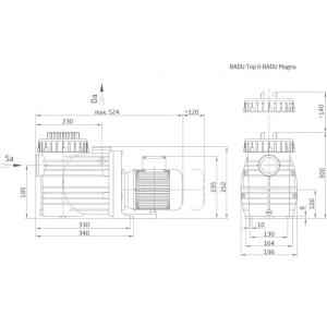 Čerpadlo Badu Magna 8, 8m3/h 230V 0,57kW