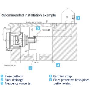 Předmontážní sada BADU JET Turbo Pro SALT