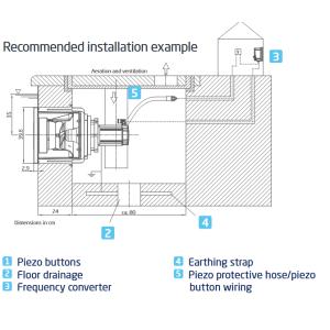 Předmontážní sada BADU JET Turbo Pro Design 1